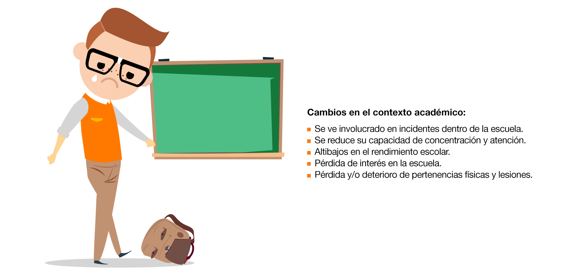 Síntomas o manifestaciones: Cambios físicos y emocionales. Manifestaciones frecuentes de dolencias (dolor de cabeza o estómago). Alteraciones del estado de ánimo. Momentos de tristeza y/o apatía e indiferencia. Síntomas de ansiedad y/o estrés. Comportamientos agresivos. Episodios de enuresis. Cambios de conducta/sociales: En sus actividades de ocio. En su relación con los adultos (dependencia inusual). Con la comida. Hábitos de sueño. Dejar de usar el ordenador y el teléfono. Vacaciones en los grupos de amigos. Autolesiones, amenazas o intentos de suicidio. Cambios en el contexto académico: Se ve involucrado en incidentes dentro de la escuela. Se reduce su capacidad de concentración y atención. Altibajos en el rendimiento escolar. Pérdida de interés en la escuela. Pérdida y/o deterioro de pertenencias físicas y lesiones. Cómo debe actuar la víctima ante el cyberbullying: No contestar a las provocaciones. Bloquear o silenciar al acosador y pedir ayuda a un adulto de confianza. Guardar las pruebas y no sentirse culpable. El acosador siempre es el responsable. Informar al administrador de la web y denunciar ante las Fuerzas y Cuerpos de Seguridad. Cómo afrontar el cyberbullying en el entorno familiar: Escuchar y dialogar con el menor. Preguntar sobre lo que está sucediendo, ayudar a expresar emociones y preocupaciones mostrando comprensión y atención. Reforzar la autoestima del menor y no culpabilizar. Reconocer su valentía y ayudarle a resolver la situación con dignidad y respeto. Actuar inmediatamente y trazar un plan. Proponer una solución y contar con el menor para llevarla a cabo, con el objetivo de salir reforzado y sentirse parte de la solución. Comunicar la situación al colegio. El importante que sea consciente y resuelva el problema junto con os padres, madres o tutores. Y, por supuesto, que procure y garantice la seguridad del menor. Denunciar y buscar la ayuda de expertos. Cuando la situación es grave, hay que denunciar ante la Fiscalía de Menores, Policía o Guardia Civil. Además, abogados, psicólogos, expertos en seguridad infantil… podrán mediar y ayudar al menor.