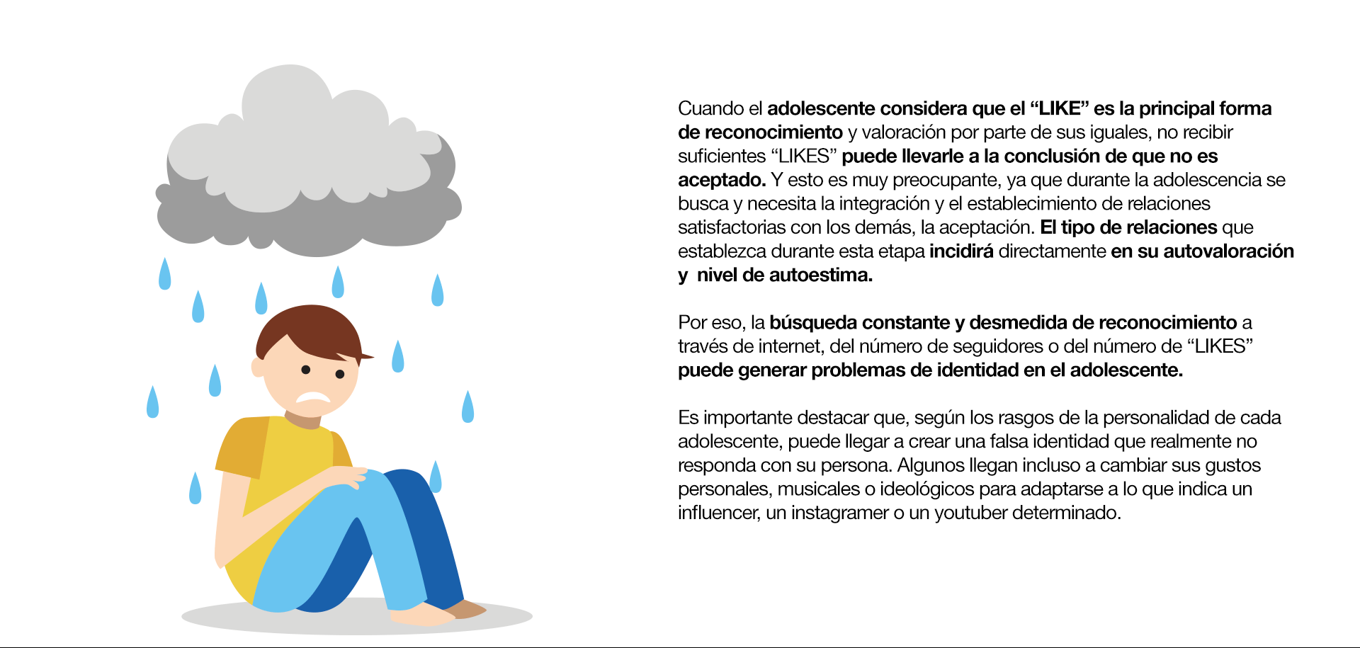 Cuando el adolescente considera que el “LIKE” es la principal forma de reconocimiento y valoración por parte de sus iguales, no recibir suficientes “LIKES” puede llevarle a la conclusión de que no es aceptado. Y esto es muy preocupante, ya que durante la adolescencia se busca y necesita la integración y el establecimiento de relaciones satisfactorias con los demás, la aceptación. El tipo de relaciones que establezca durante esta etapa incidirá directamente en su autovaloración y  nivel de autoestima. Por eso, la búsqueda constante y desmedida de reconocimiento a través de internet, del número de seguidores o del número de “LIKES” puede generar problemas de identidad en el adolescente. Es importante destacar que, según los rasgos de la personalidad de cada adolescente, puede llegar a crear una falsa identidad que realmente no responda con su persona. Algunos llegan incluso a cambiar sus gustos personales, musicales o ideológicos para adaptarse a lo que indica un influencer, un instagramer o un youtuber determinado. En relación con lo anterior, las diferencias entre un adolescente y otro conllevan a que, no todos reaccionen igual, ni sean capaces de correr los mismos riesgos,  y dependerá también de los modelos de conducta que estén asumiendo y de las cuestiones que en un momento dado sean más valoradas por el grupo. Algunos pueden llegar a plantearse acciones que entrañan verdadero peligro solo para aumentar su número de “LIKES”. Otro tema es la sobre estimulación. El riesgo menos visible, más silencioso, potente y duradero, que está ligado a otras pautas de conducta. La necesidad instaurada de recibir pequeños estímulos satisfactorios para encontrarse bien. Cada LIKE es una pequeña dosis que genera euforia. Las 24 horas siguientes a la publicación de una foto o vídeo están condicionadas por dicha sensación, que les lleva a consultar el número de “me gusta” cada pocos minutos, convirtiéndose en la última y primera acción del día. Hasta el punto de que, si una foto recibe pocos LIKE durante las primeras horas, lo más común es que sea retirada para evitar la mala imagen que dicha situación puede proyectar.