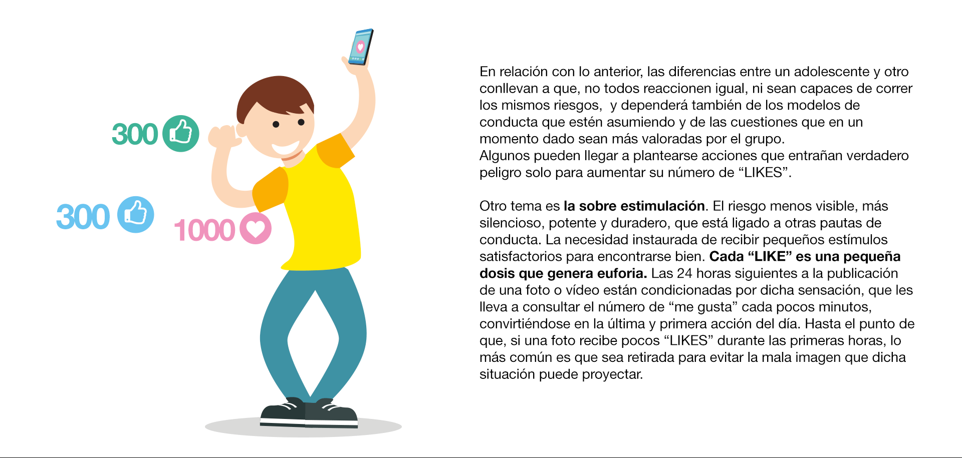 Cuando el adolescente considera que el “LIKE” es la principal forma de reconocimiento y valoración por parte de sus iguales, no recibir suficientes “LIKES” puede llevarle a la conclusión de que no es aceptado. Y esto es muy preocupante, ya que durante la adolescencia se busca y necesita la integración y el establecimiento de relaciones satisfactorias con los demás, la aceptación. El tipo de relaciones que establezca durante esta etapa incidirá directamente en su autovaloración y  nivel de autoestima. Por eso, la búsqueda constante y desmedida de reconocimiento a través de internet, del número de seguidores o del número de “LIKES” puede generar problemas de identidad en el adolescente. Es importante destacar que, según los rasgos de la personalidad de cada adolescente, puede llegar a crear una falsa identidad que realmente no responda con su persona. Algunos llegan incluso a cambiar sus gustos personales, musicales o ideológicos para adaptarse a lo que indica un influencer, un instagramer o un youtuber determinado. En relación con lo anterior, las diferencias entre un adolescente y otro conllevan a que, no todos reaccionen igual, ni sean capaces de correr los mismos riesgos,  y dependerá también de los modelos de conducta que estén asumiendo y de las cuestiones que en un momento dado sean más valoradas por el grupo. Algunos pueden llegar a plantearse acciones que entrañan verdadero peligro solo para aumentar su número de “LIKES”. Otro tema es la sobre estimulación. El riesgo menos visible, más silencioso, potente y duradero, que está ligado a otras pautas de conducta. La necesidad instaurada de recibir pequeños estímulos satisfactorios para encontrarse bien. Cada LIKE es una pequeña dosis que genera euforia. Las 24 horas siguientes a la publicación de una foto o vídeo están condicionadas por dicha sensación, que les lleva a consultar el número de “me gusta” cada pocos minutos, convirtiéndose en la última y primera acción del día. Hasta el punto de que, si una foto recibe pocos LIKE durante las primeras horas, lo más común es que sea retirada para evitar la mala imagen que dicha situación puede proyectar.