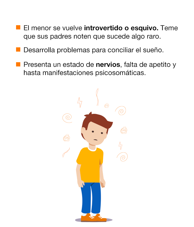 Un menor podría estar sufriendo grooming si presenta varios de los siguientes síntomas: Se encierra con frecuencia en su habitación o en el cuarto de baño. Se conecta con su móvil u ordenador cuando todos duermen. Comienza a tener objetos o ropa que nosotros no le hemos comprado, ya que algunos acosadores hacen regalos para generar sentimiento de deuda o ganarse al menor. El menor se vuelve introvertido o esquivo. Teme que sus padres noten que sucede algo raro. Desarrolla problemas para conciliar el sueño. Presenta un estado de nervios, falta de apetito y hasta manifestaciones psicosomáticas.