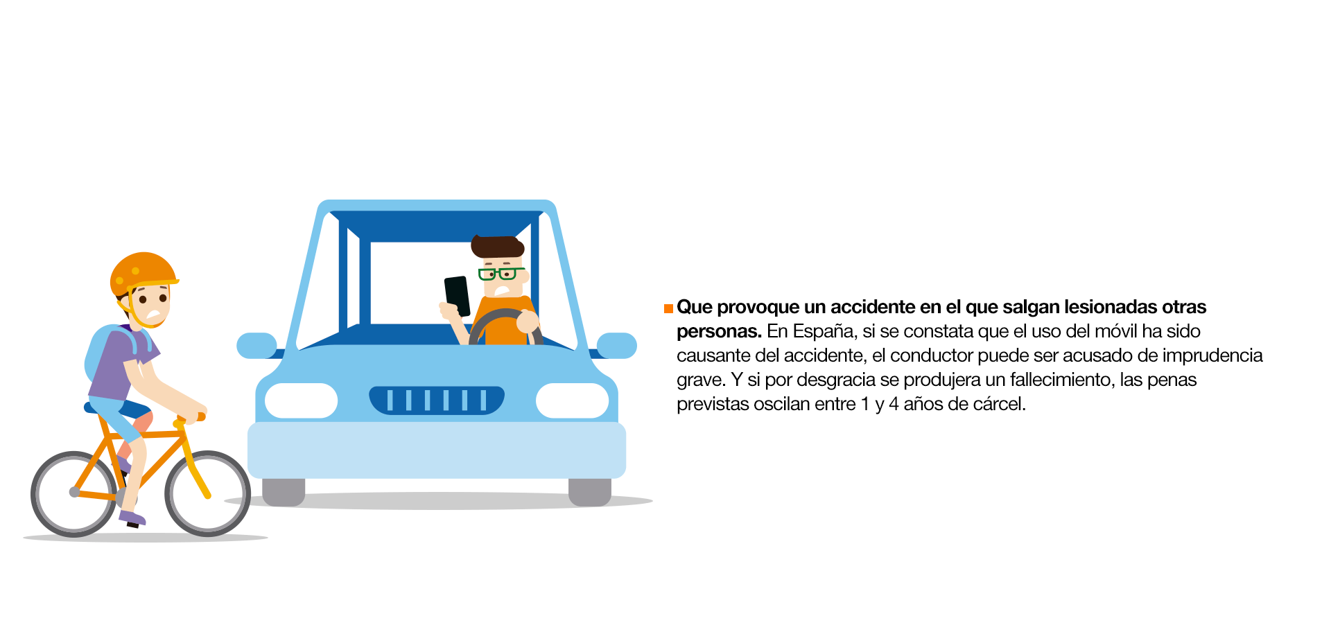 ¿Qué consecuencias puede tener? En un principio podemos enumerar tres consecuencias distintas: 1. Que por culpa de la distracción sufra un accidente de graves consecuencias. El uso del teléfono móvil al volante multiplica por cuatro el riesgo de sufrir accidentes de tráfico. De hecho, uno de cada tres accidentes con víctimas se produce a causa de una distracción del conductor. Esto es especialmente preocupante entre los más jóvenes, ya que 7 de cada 10 reconoce que mira el móvil mientras conduce. 2. Que provoque un accidente en el que salgan lesionadas otras personas. En España, si se constata que el uso del móvil ha sido causante del accidente, el conductor puede ser acusado de imprudencia grave. Y si por desgracia se produjera un fallecimiento, las penas previstas oscilan entre 1 y 4 años de cárcel. 3. Que sea identificado y sancionado. Utilizar el móvil al volante está sancionado con 200 euros de multa y la pérdida de 3 puntos en la actualidad. Pero la DGT ha propuesto aumentar a 6 los puntos retirados por este comportamiento. De esta forma quedaría así equiparado al consumo de
alcohol o drogas.