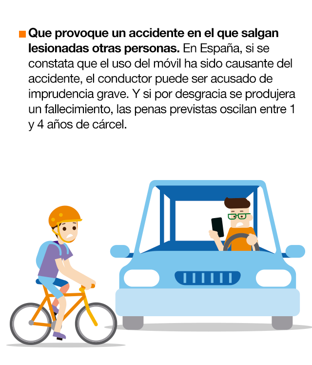 ¿Qué consecuencias puede tener? En un principio podemos enumerar tres consecuencias distintas: 1. Que por culpa de la distracción sufra un accidente de graves consecuencias. El uso del teléfono móvil al volante multiplica por cuatro el riesgo de sufrir accidentes de tráfico. De hecho, uno de cada tres accidentes con víctimas se produce a causa de una distracción del conductor. Esto es especialmente preocupante entre los más jóvenes, ya que 7 de cada 10 reconoce que mira el móvil mientras conduce. 2. Que provoque un accidente en el que salgan lesionadas otras personas. En España, si se constata que el uso del móvil ha sido causante del accidente, el conductor puede ser acusado de imprudencia grave. Y si por desgracia se produjera un fallecimiento, las penas previstas oscilan entre 1 y 4 años de cárcel. 3. Que sea identificado y sancionado. Utilizar el móvil al volante está sancionado con 200 euros de multa y la pérdida de 3 puntos en la actualidad. Pero la DGT ha propuesto aumentar a 6 los puntos retirados por este comportamiento. De esta forma quedaría así equiparado al consumo de
alcohol o drogas.