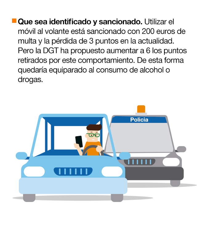 ¿Qué consecuencias puede tener? En un principio podemos enumerar tres consecuencias distintas: 1. Que por culpa de la distracción sufra un accidente de graves consecuencias. El uso del teléfono móvil al volante multiplica por cuatro el riesgo de sufrir accidentes de tráfico. De hecho, uno de cada tres accidentes con víctimas se produce a causa de una distracción del conductor. Esto es especialmente preocupante entre los más jóvenes, ya que 7 de cada 10 reconoce que mira el móvil mientras conduce. 2. Que provoque un accidente en el que salgan lesionadas otras personas. En España, si se constata que el uso del móvil ha sido causante del accidente, el conductor puede ser acusado de imprudencia grave. Y si por desgracia se produjera un fallecimiento, las penas previstas oscilan entre 1 y 4 años de cárcel. 3. Que sea identificado y sancionado. Utilizar el móvil al volante está sancionado con 200 euros de multa y la pérdida de 3 puntos en la actualidad. Pero la DGT ha propuesto aumentar a 6 los puntos retirados por este comportamiento. De esta forma quedaría así equiparado al consumo de
alcohol o drogas.