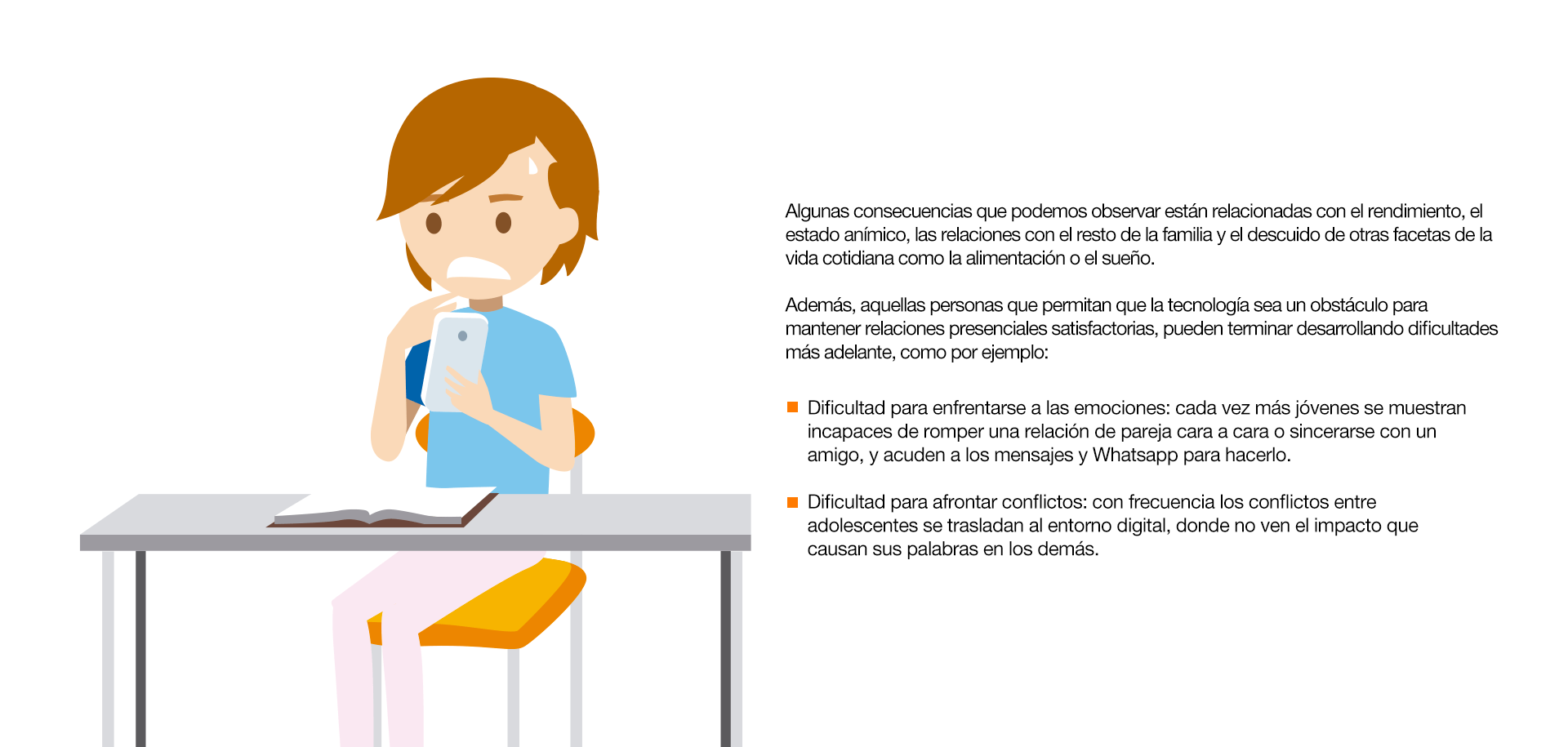 Algunas consecuencias que podemos observar están relacionadas con el rendimiento, el estado anímico, las relaciones con el resto de la familia y el descuido de otras facetas de la vida cotidiana como la alimentación o el sueño. Además, aquellas personas que permitan que la tecnología sea un obstáculo para mantener relaciones presenciales satisfactorias, pueden terminar desarrollando dificultades más adelante, como por ejemplo: Dificultad para enfrentarse a las emociones: cada vez más jóvenes se muestran incapaces de romper una relación de pareja cara a cara o sincerarse con un amigo, y acuden a los mensajes y Whatsapp para hacerlo. Dificultad para afrontar conflictos: con frecuencia los conflictos entre adolescentes se trasladan al entorno digital, donde no ven el impacto que causan sus palabras en los demás.