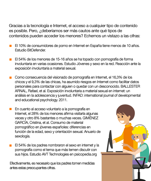 Gracias a la tecnología e Internet, el acceso a cualquier tipo de contenido es posible. Pero, ¿deberíamos ser más cautos ante qué tipos de contenidos pueden acceder los menores? Echemos un vistazo a las cifras: El 10% de consumidores de porno en Internet en España tiene menos de 10 años. Estudio Cell Phone Safety for Kids. El 54% de los menores de 15-16 años se ha topado con pornografía de forma involuntaria en varias ocasiones. Estudio Jóvenes y sexo en la red. Reacción ante la exposición involuntaria a material sexual.Como consecuencia del visionado de pornografía en Internet, el 16,3% de los chicos y el 9,3% de las chicas, ha asumido riesgos en Internet como facilitar datos personales para contactar con alguien o quedar con un desconocido. BALLESTER ARNAL, Rafael, et al. Exposición involuntaria a material sexual en internet: un análisis en la adolescencia y juventud. INFAD: international journal of developmental and educational psychology. 2011.En cuanto al acceso voluntario a la pornografía en Internet, el 28% de los menores afirma visitarla algunas veces y otro 8% bastantes o muchas veces. GIMÉNEZ GARCÍA, Cristina, et al. Consumo de material pornográfico en jóvenes españoles: diferencias en función de la edad, sexo y orientación sexual. Anuario de sexología. El 54% de los padres nombraron el sexo en internet y la pornografía como el tema que más temen discutir con sus hijos. Estudio AVT Technologies en psicopedia.org Efectivamente, es necesario que los padres tomen medidas antes estas preocupantes cifras.