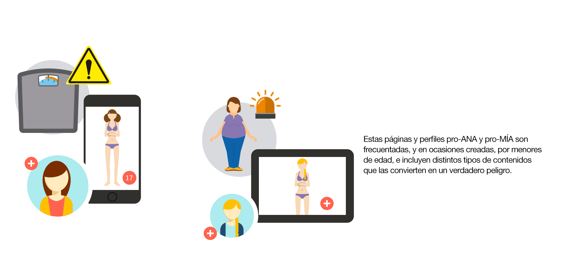 ¿Sabes qué son y dónde están los perfiles pro-Ana y pro-Mía?  Son sitios web que inducen a los trastornos de conducta alimentaria a través de la defensa de un estilo de vida que incluye dietas salvajes, tablas de pesos y calorías, carreras de kilos, etc. Un conjunto de comportamientos que muchos jóvenes adoptan como opción personal en edades cada vez más tempranas:• El 78% de los usuarios son menores de edad. • El 95% son chicas. •   El 70% están en fase inicial. • El 59,2 % de pacientes con TCA en su primera búsqueda de Internet buscan contenidos no saludables. • El 71,3% de enfermos reconocen que esas búsquedas influyen negativamente en su trastorno. ¿Quiénes crean y quiénes siguen las páginas pro-ANA y pro-MIA? Estas páginas y perfiles pro-ANA y pro-MIA son frecuentadas, y en ocasiones creadas, por menores de edad, e incluyen distintos tipos de contenidos que las convierten en un verdadero peligro: · Mensajes, muros y foros de apoyo mutuo para anoréxicas y bulímicas. · Consejos para perder peso de forma radical. · Dietas férreas y peligrosas. · Consejos para engañar a los padres. · Consejos para falsear los resultados de los análisis clínicos. · Técnicas que implican el dolor como una forma de quemar grasas. · Frases y mantras en las que se personifica la anorexia o bulimia nerviosa y se las presenta como una amiga real.