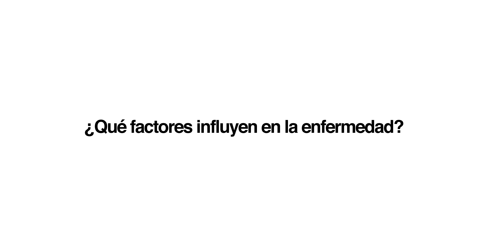 Qué factores influyen en la enfermedad? La persona con TCA “no nace, se hace” en respuesta a diferentes factores como la presión social, los medios de comunicación, la moda, los nuevos cánones de belleza, etc. Y es precisamente en este entorno donde surgen en las redes sociales los perfiles pro-anorexia (pro-ANA) y pro-bulimia (pro-MIA), en los que se hace apología de estas enfermedades y se defienden como un “estilo de vida”. ¿Sabes qué son y dónde están los perfiles pro-Ana y pro-Mía? Son sitios web que inducen a los trastornos de conducta alimentaria a través de la defensa de un estilo de vida que incluye dietas salvajes, tablas de pesos y calorías, carreras de kilos, etc. Un conjunto de comportamientos que muchos jóvenes adoptan como opción personal en edades cada vez más tempranas: •  El 78% de los usuarios son menores de edad. • El 95% son chicas. •  El 70% están en fase inicial. • El 59,2 % de pacientes con TCA en su primera búsqueda de Internet buscan contenidos no saludables. • El 71,3% de enfermos reconocen que esas búsquedas influyen negativamente en su trastorno.