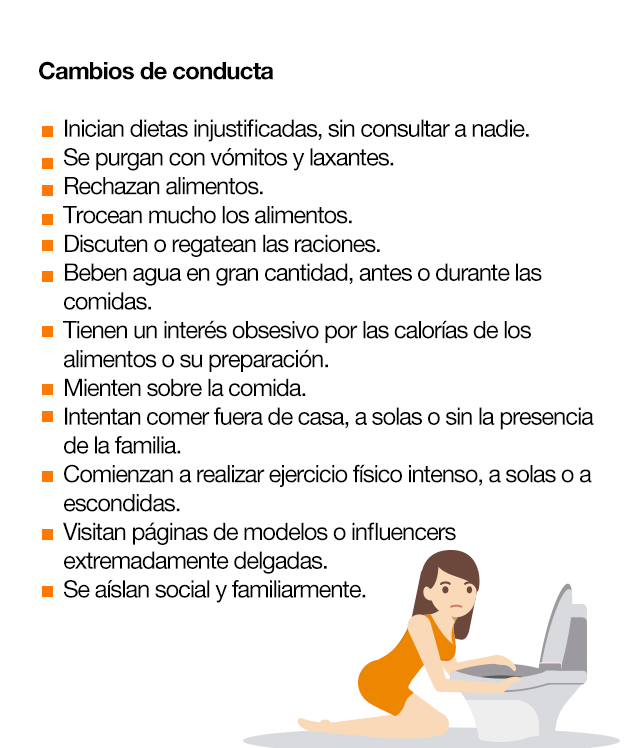 ¿Qué señales nos ayudan a identificar el problema? Los cambios en la conducta, las costumbres o la forma de actuar y relacionarse de nuestros hijos nos pueden alertar sobre su posible relación con este tipo de trastornos. No se trata de criterios diagnósticos y, por tanto, no confirman la enfermedad, pero ante estas señales sería recomendable consultar con un equipo de profesionales de salud. Cambios de conducta · Inician dietas injustificadas, sin consultar a nadie. · Se purgan con vómitos y laxantes. · Rechazan alimentos. · Trocean mucho los alimentos. · Discuten o regatean las raciones. · Beben agua en gran cantidad, antes o durante las comidas. · Tienen un interés obsesivo por las calorías de los alimentos o su preparación. · Mienten sobre la comida.· Intentan comer fuera de casa, a solas o sin la presencia de la familia. · Comienzan a realizar ejercicio físico intenso, a solas o a escondidas. · Visitan páginas de modelos o influencers extremadamente delgadas. · Se aislan  social y familiarmente. Cambios psicológicos · Preocupación por su peso y por la posibilidad de engordar. · Se considera demasiado gorda o ancha. · Es muy crítica consigo misma. · Cae su autoestima. · Empobrecimiento de la creatividad. · Dificultades de concentración y fallos de memoria. Cambios emocionales · Cambios en su carácter y humor. · Llora con facilidad y tiene problemas de insomnio. · Desarrolla ansiedad. · Puede aparecer fobia generalizada o fobia social.